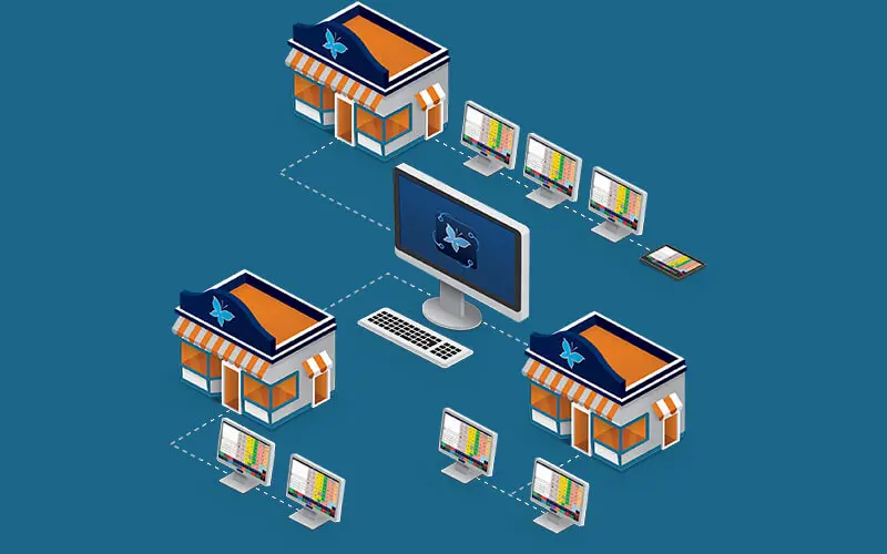 Centralisation des points de vente